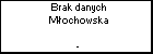 Brak danych Mochowska