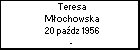 Teresa Mochowska