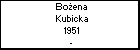 Boena Kubicka