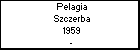 Pelagia Szczerba