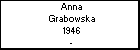 Anna Grabowska