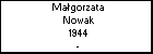 Magorzata Nowak