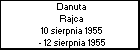 Danuta Rajca