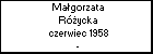 Magorzata Rycka