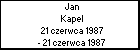 Jan Kapel