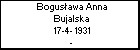 Bogusawa Anna Bujalska